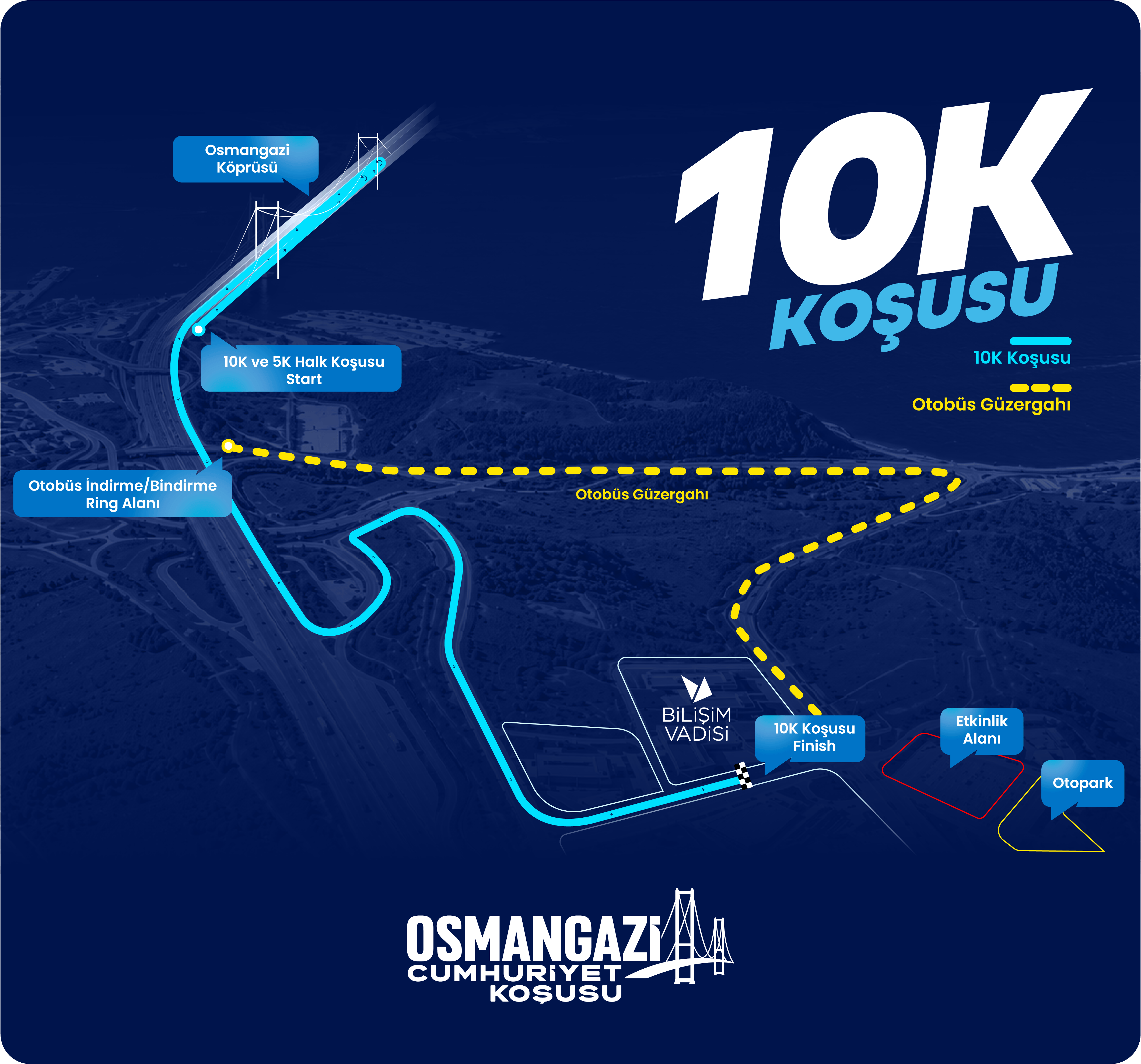 Osman Gazi Köprüsü’nde 10 Kilometre